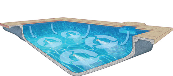 GOLD MEDAL POOLS | Exclusive Products - PCC2000 - Pool with in-floor system